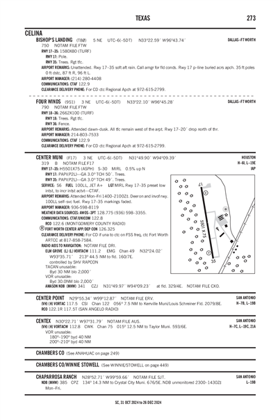 BISHOP'S LANDING - Airport Diagram