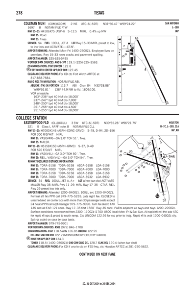 COLEMAN MUNI - Airport Diagram