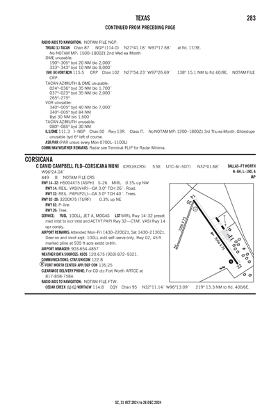 C DAVID CAMPBELL FLD-CORSICANA MUNI - Airport Diagram