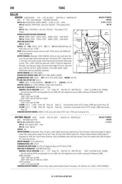 AIR PARK-DALLAS - Airport Diagram