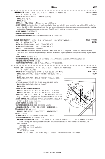 AIRPARK EAST - Airport Diagram