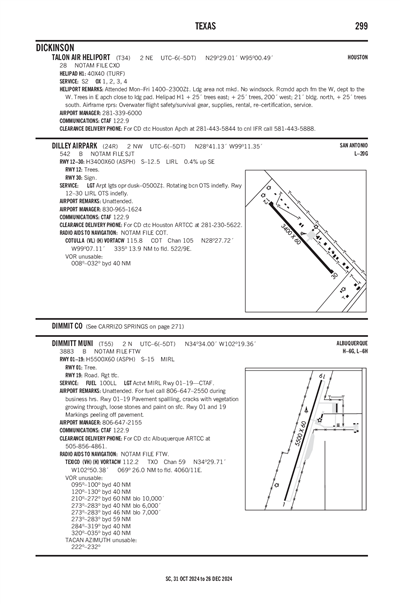 DILLEY AIRPARK - Airport Diagram