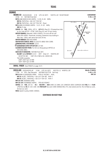 MOORE COUNTY - Airport Diagram