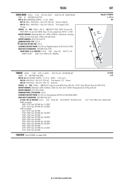 FABENS - Airport Diagram