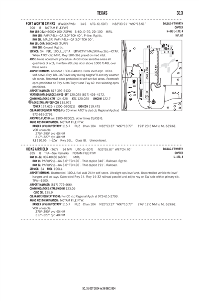 HICKS AIRFIELD - Airport Diagram