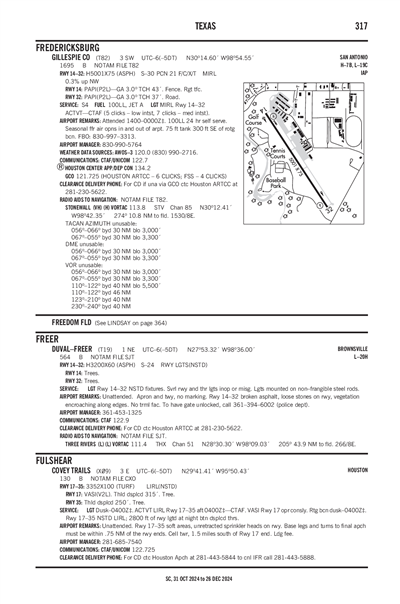 COVEY TRAILS - Airport Diagram