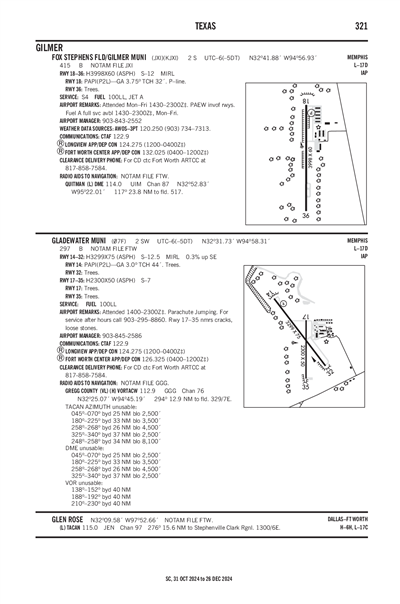 FOX STEPHENS FLD/GILMER MUNI - Airport Diagram