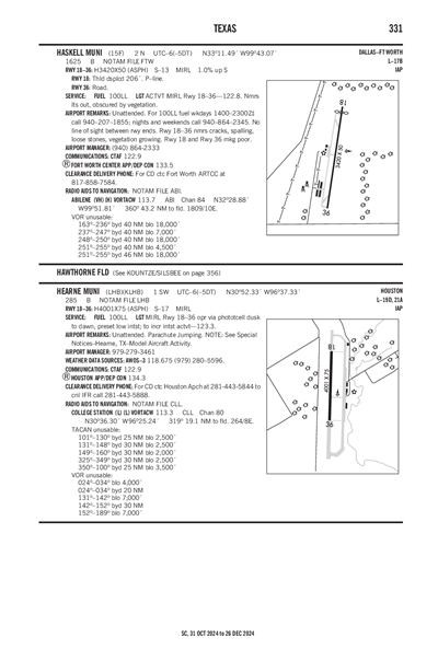 HASKELL MUNI - Airport Diagram