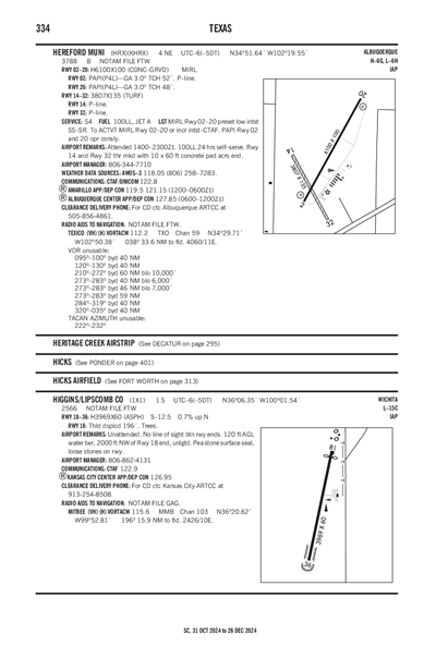 HIGGINS/LIPSCOMB COUNTY - Airport Diagram