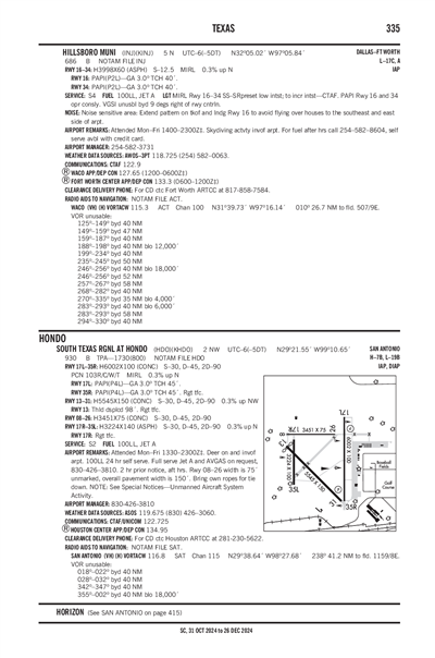 HILLSBORO MUNI - Airport Diagram