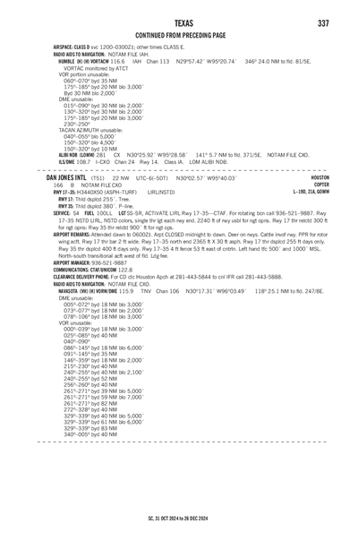 DAN JONES INTL - Airport Diagram