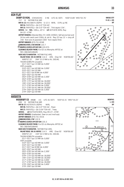 WOODRUFF COUNTY - Airport Diagram