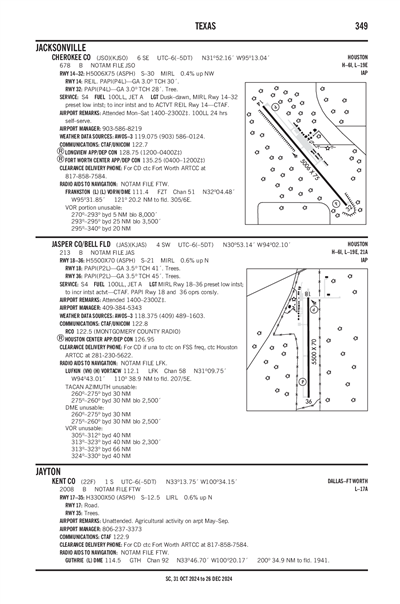 JASPER COUNTY/BELL FLD - Airport Diagram