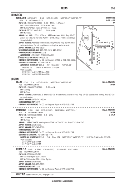 CLARK - Airport Diagram