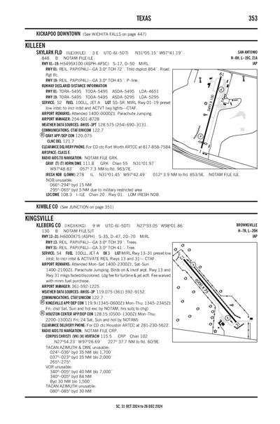 SKYLARK FLD - Airport Diagram