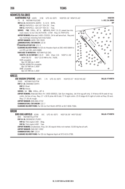 JOE VAUGHN SPRAYING - Airport Diagram