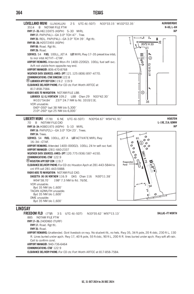 FREEDOM FLD - Airport Diagram