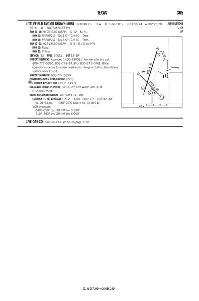 LITTLEFIELD TAYLOR BROWN MUNI - Airport Diagram