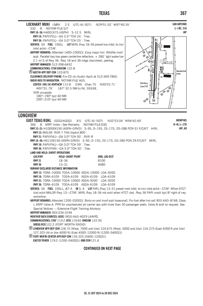 LOCKHART MUNI - Airport Diagram