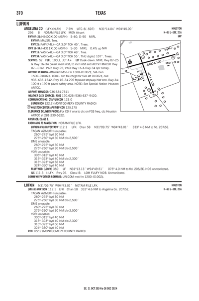 ANGELINA COUNTY - Airport Diagram