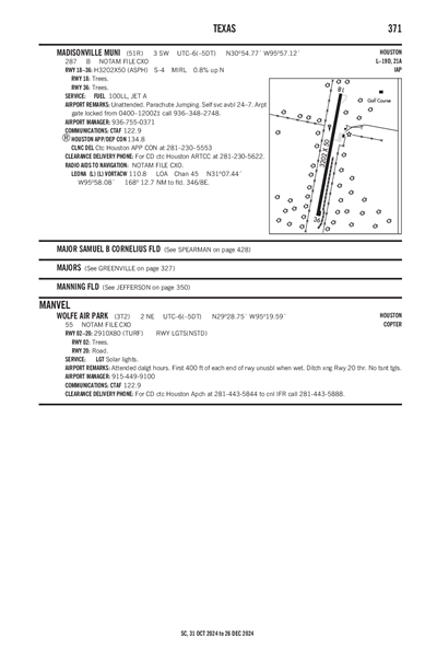 WOLFE AIR PARK - Airport Diagram