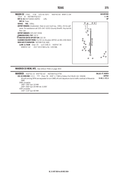 MASON COUNTY - Airport Diagram