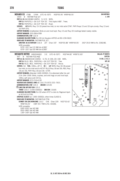 MENARD COUNTY - Airport Diagram