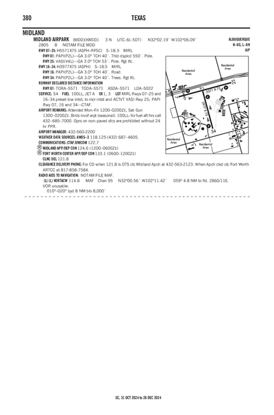 MIDLAND AIRPARK - Airport Diagram