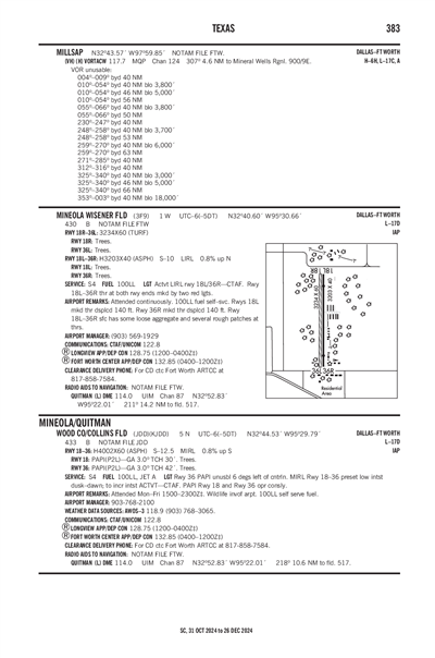 WOOD COUNTY/COLLINS FLD - Airport Diagram