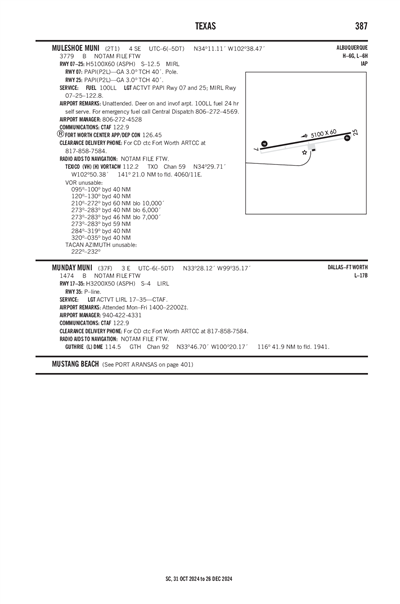 MULESHOE MUNI - Airport Diagram