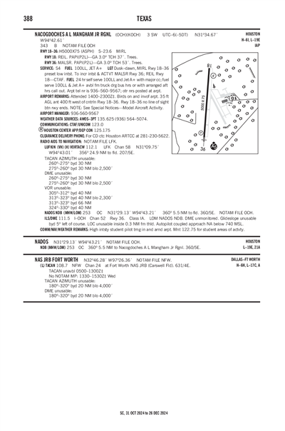 NACOGDOCHES A L MANGHAM JR RGNL - Airport Diagram