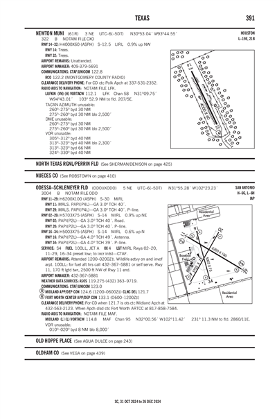 ODESSA-SCHLEMEYER FLD - Airport Diagram