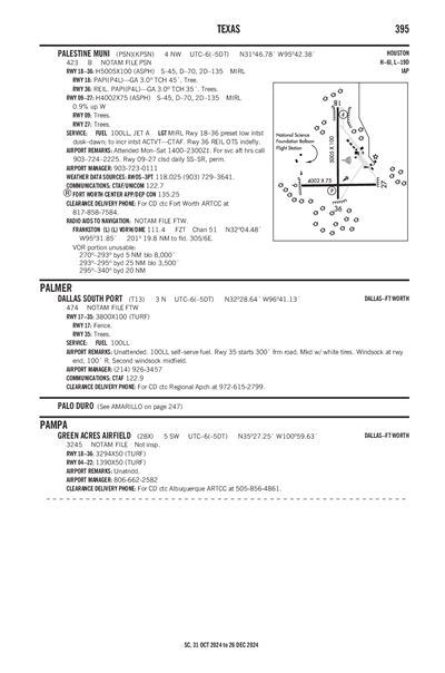 GREEN ACRES AIRFIELD - Airport Diagram