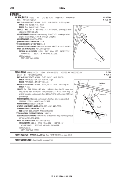 MC KINLEY FLD - Airport Diagram