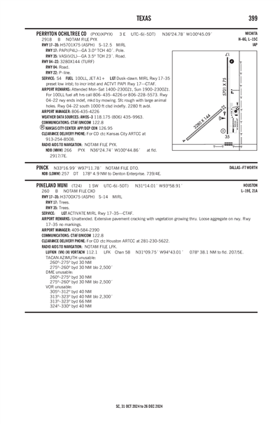 PINELAND MUNI - Airport Diagram