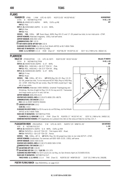 YOAKUM COUNTY - Airport Diagram