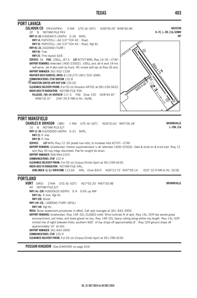 CHARLES R JOHNSON - Airport Diagram