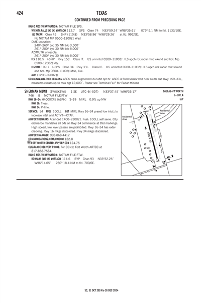 SHERMAN MUNI - Airport Diagram