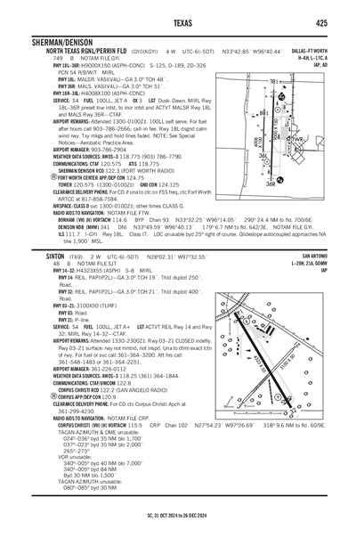 SINTON - Airport Diagram