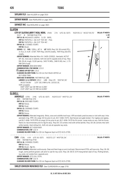 CITY OF SLATON/LARRY T NEAL MEML - Airport Diagram