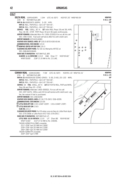 DELTA RGNL - Airport Diagram