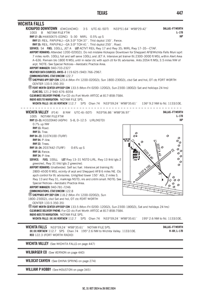 WICHITA VALLEY - Airport Diagram