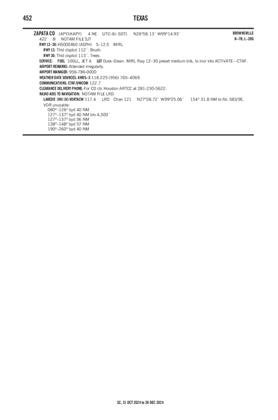 ZAPATA COUNTY - Airport Diagram