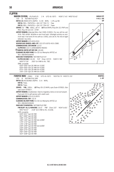 FORDYCE MUNI - Airport Diagram