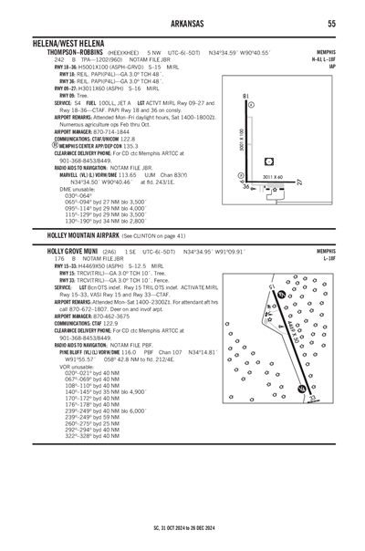 THOMPSON-ROBBINS - Airport Diagram