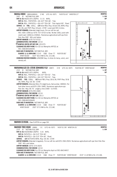 MARIANNA/LEE COUNTY-STEVE EDWARDS FLD - Airport Diagram