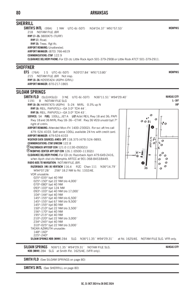 SMITH FLD - Airport Diagram