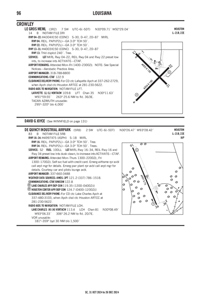 LE GROS MEML - Airport Diagram