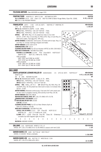 FRANKLINTON - Airport Diagram