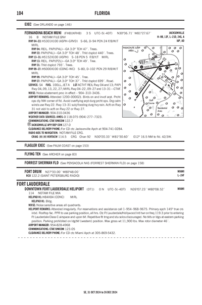 DOWNTOWN FORT LAUDERDALE - Airport Diagram